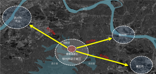 聯投集團