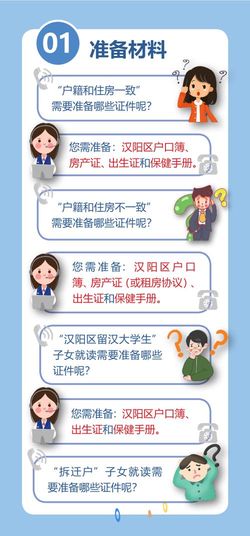 剛剛, 武漢各區(qū)幼升小入學(xué)通知發(fā)布