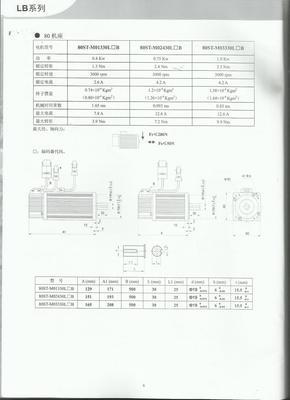 【供應(yīng)武漢華大伺服電機(jī)80ST-M03330LFB 1.0KW 4.2A 3.3NM 3000PRM】?jī)r(jià)格,廠家,圖片,其他電動(dòng)機(jī),東莞信控電氣-