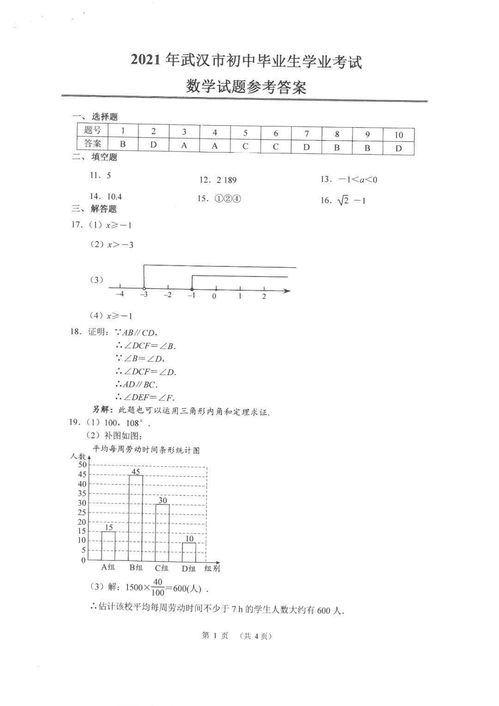 剛剛,2021年武漢中考試卷及答案公布 中考獎學(xué)金等你來贏