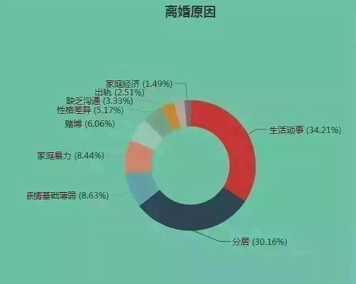 一號(hào)難求 武漢人排隊(duì)報(bào)復(fù)性離婚 原因竟是......