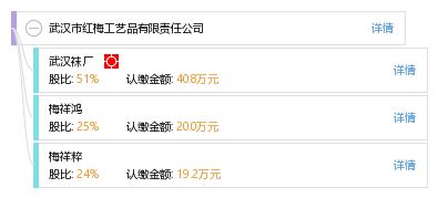 武漢市紅梅工藝品有限責任公司
